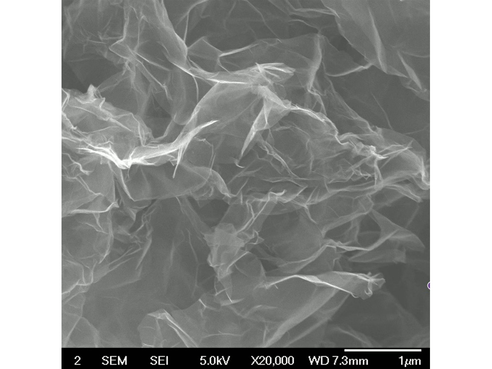 Treated with nanomaterials