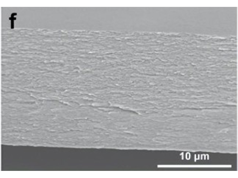 Treated with nanomaterials